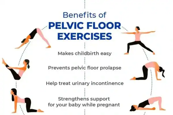 Pelvic Floor Exercises with faecal incontinence Neasden
