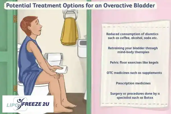 image of woman on toilet because of an overactive bladder Neasden